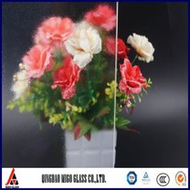 กระจกอาคารลวดลาย