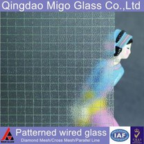 สายกระจกนิรภัยลวดลาย